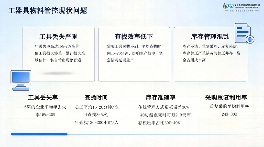 洁净云智控平台-耗材管控_页面_2.jpg