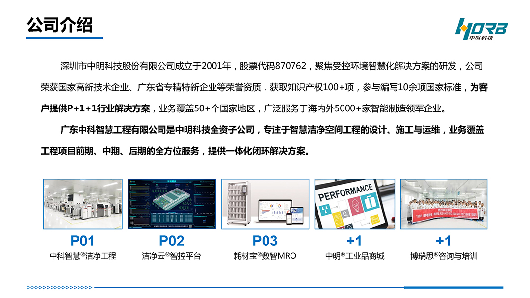 中明科技P01中科智慧®洁净工程20250110_页面_03.jpg
