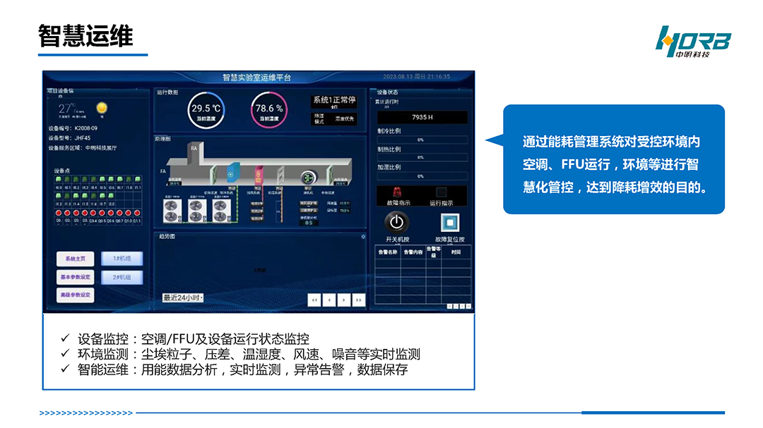中明科技P01中科智慧®洁净工程20250110_页面_09.jpg