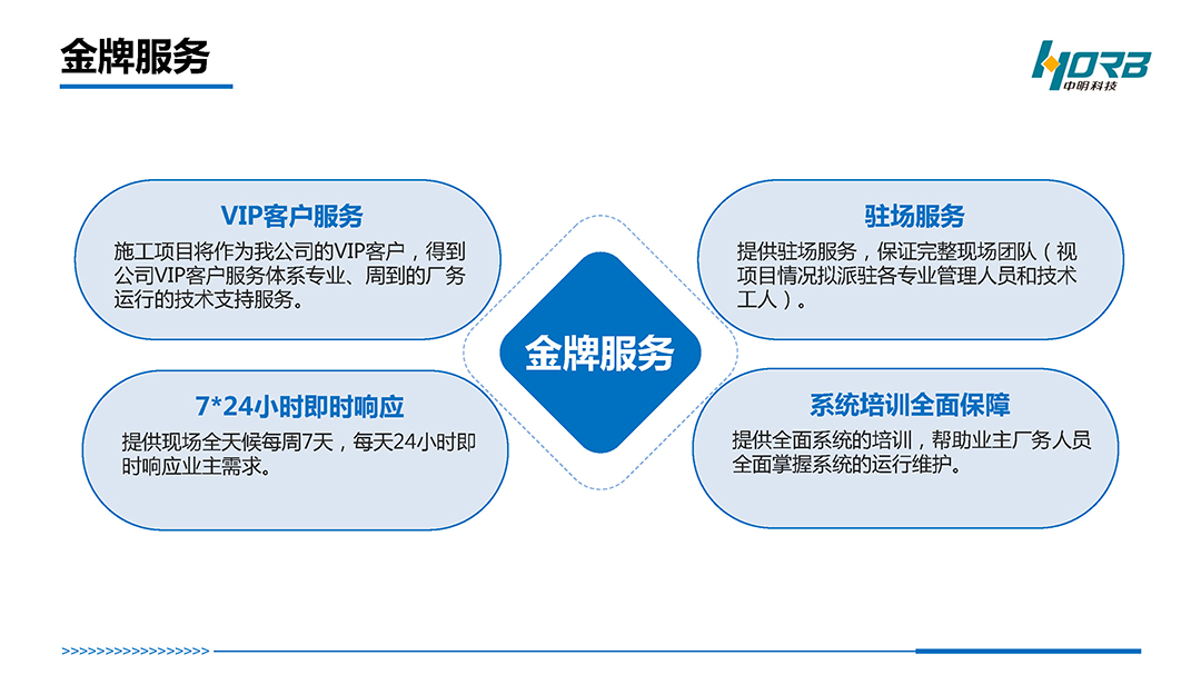 中明科技P01中科智慧®洁净工程20250110_页面_10.jpg