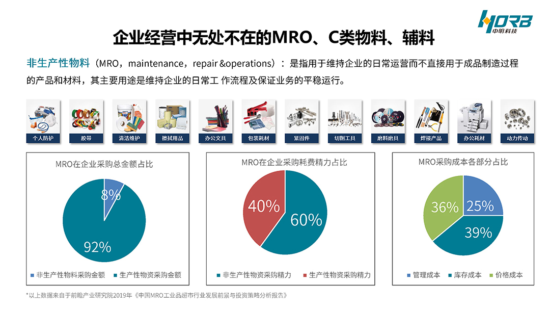 中明科技P03耗材宝®数智MROv20240918_页面_06.jpg