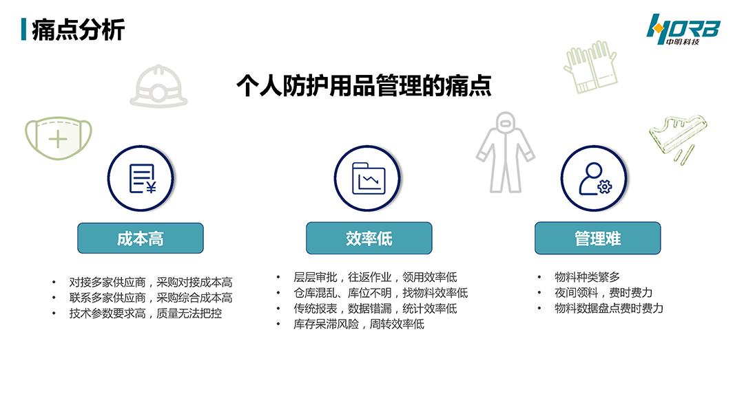 中明科技P03耗材宝®数智MROv20240918_页面_08.jpg