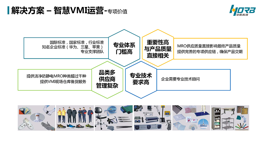 中明科技P03耗材宝®数智MROv20240918_页面_14.jpg