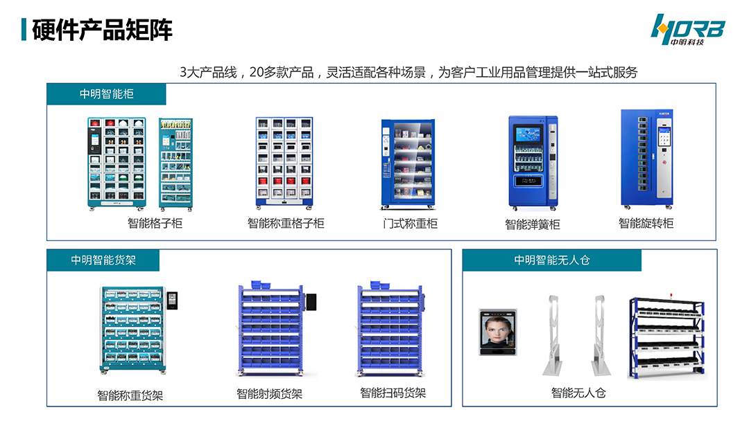 中明科技P03耗材宝®数智MROv20240918_页面_25.jpg