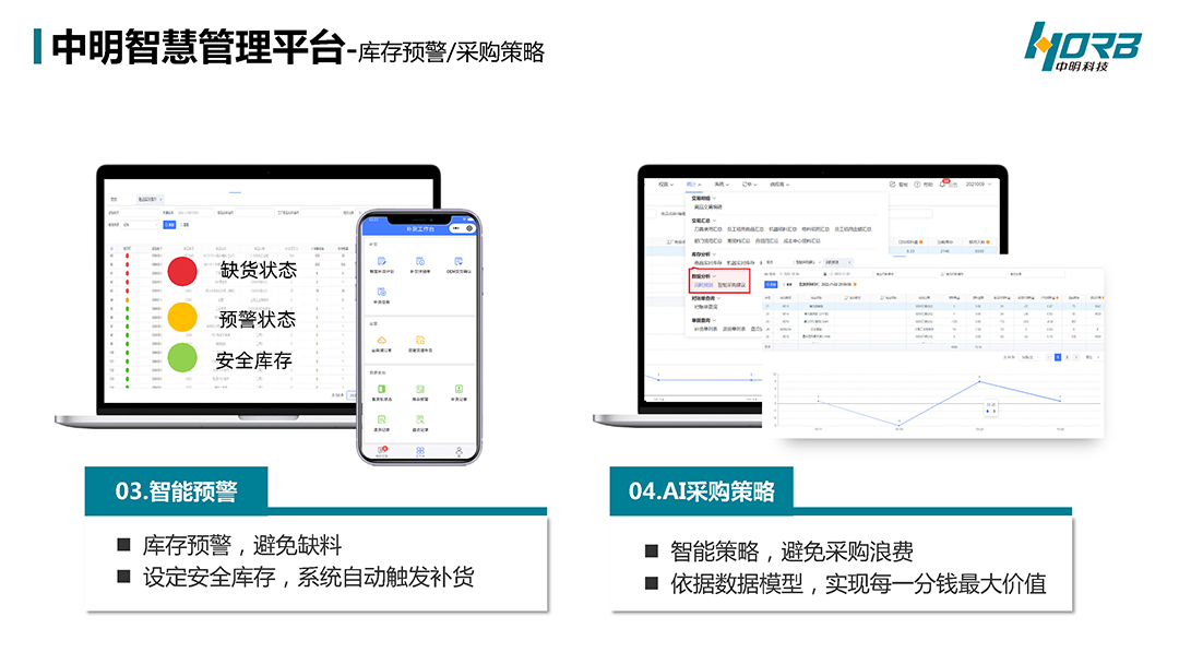 中明科技P03耗材宝®数智MROv20240918_页面_27.jpg