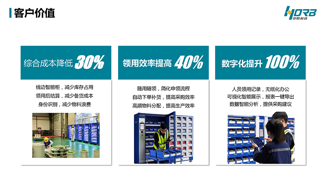 中明科技P03耗材宝®数智MROv20240918_页面_30.jpg